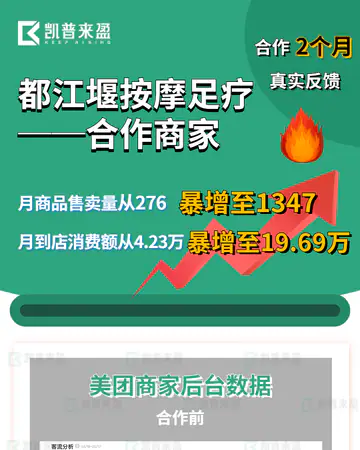 足疗养生云上一刻都江堰／足疗按摩2案例素材