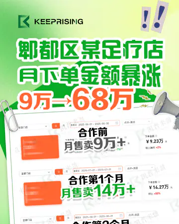 足疗养生郫都区某足疗店月下单金额暴涨逐月增长案例素材