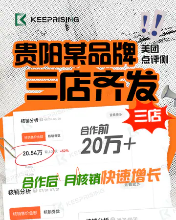 足疗养生裕寿康三店齐发／三店／合作2个月数据／足疗按摩案例素材