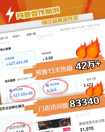 足疗养生大诚江南／足疗按摩案例素材
