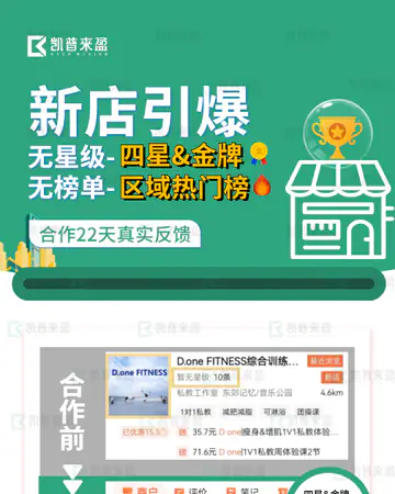运动健身D.one FITNESS综合训练馆／新店引爆案例素材