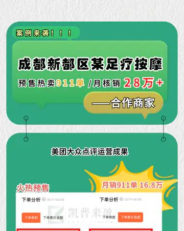 足疗养生新都区／足疗按摩案例素材