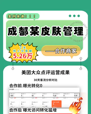 美容美体FACE U／皮肤管理案例素材