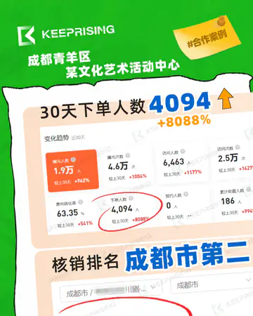 休闲玩乐锦城梨园／文化艺术活动中心案例素材