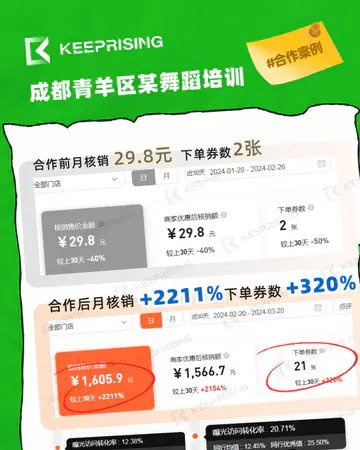 运动健身芸漫芭蕾／舞蹈培训案例素材