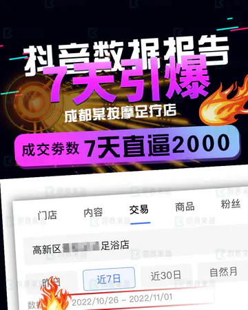 足疗养生青崧足迹／足疗按摩案例素材