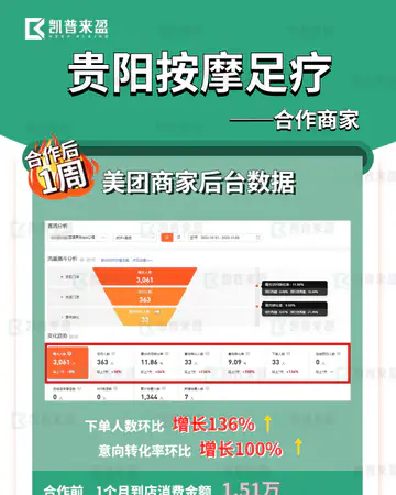 足疗养生御轩足道／足疗按摩案例素材