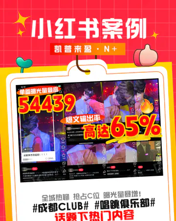 酒吧夜店N+ club小红书案例海报案例素材