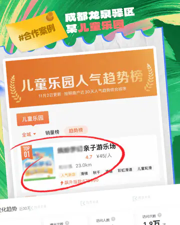 亲子教育儿童乐园案例素材