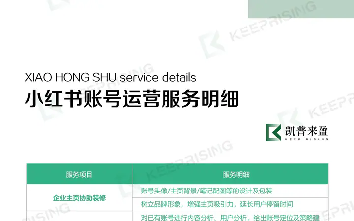 小红书账号运营服务明细业务资料预览